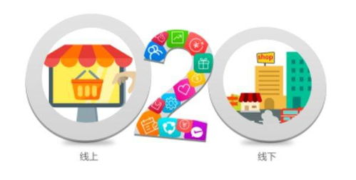 线上专属 为何商品注明“仅限线上销售”与增值电信业务经营密不可分？